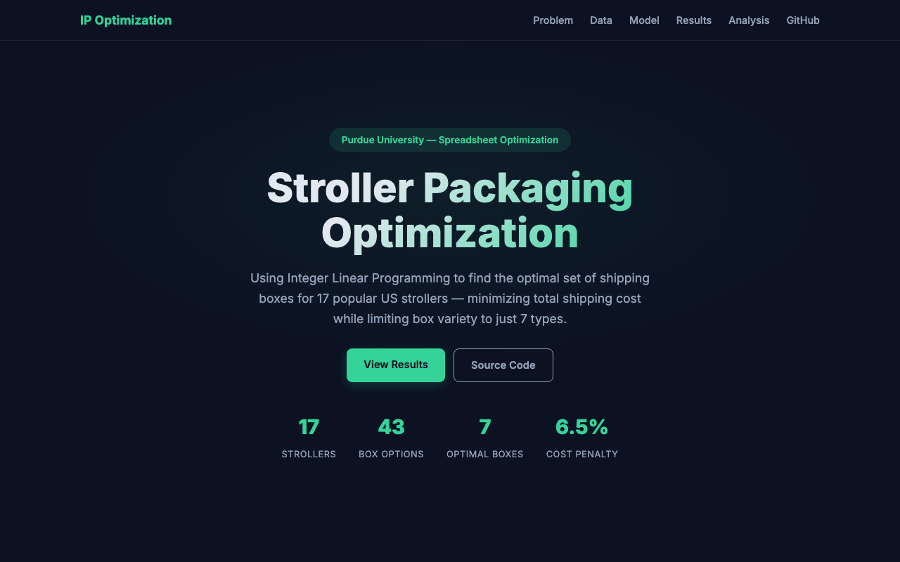 BabyShip Shipping Optimization