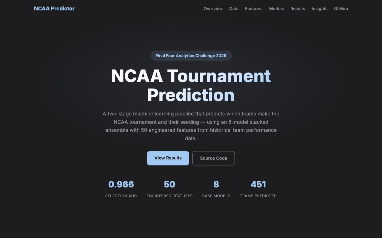 NCAA Tournament Prediction